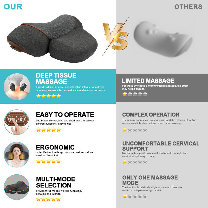 Neck Massager Pillow Cervical Stretcher Heating COSSEAL TM