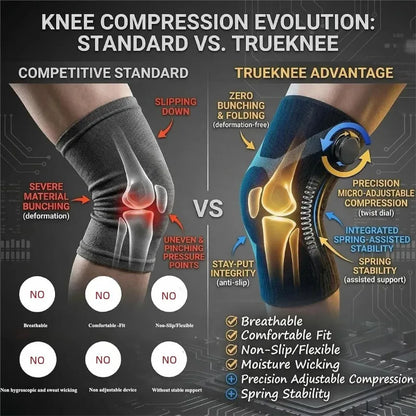 Sweat Wicking Joint Recovery Adjustable Knob Leg Guard Knee Brace Meniscus Basketball Football Sports Compression Fitness Women